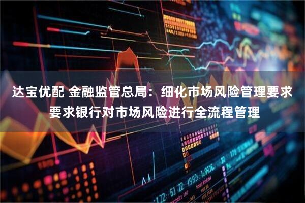 达宝优配 金融监管总局：细化市场风险管理要求 要求银行对市场风险进行全流程管理